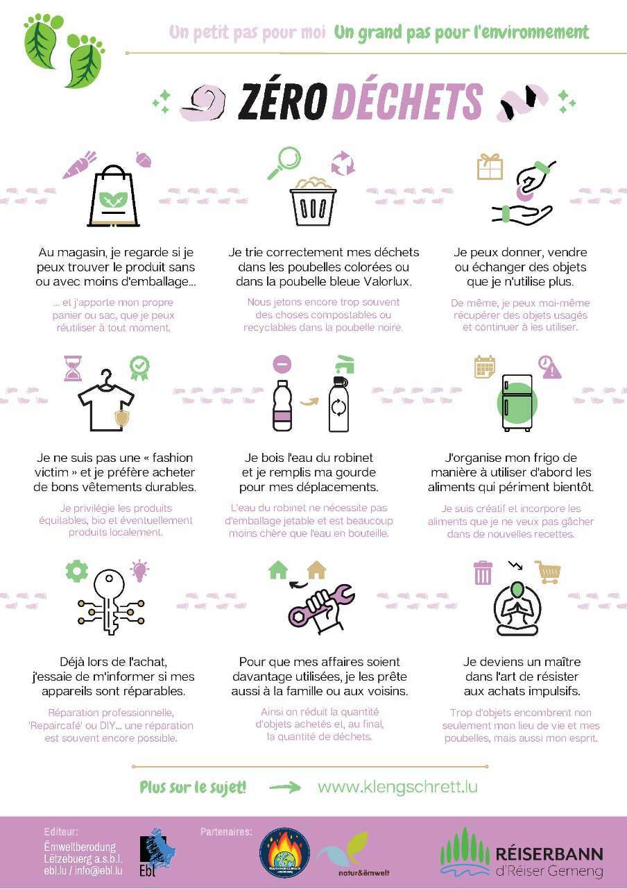 Pages_from_Null_Offall_Infografik.jpg