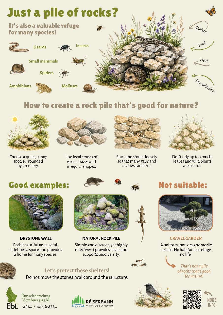 Just a pile of rocks