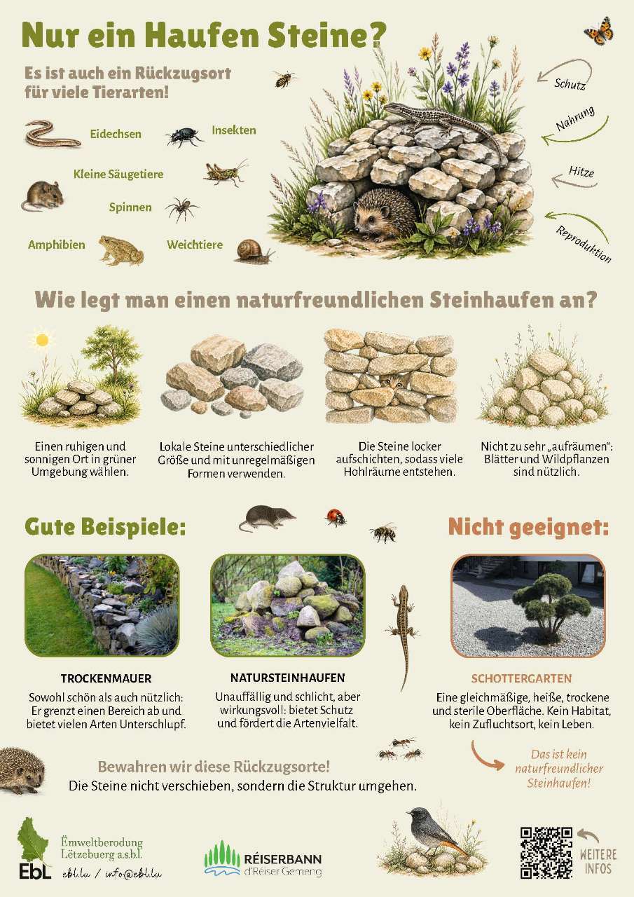 Nur ein Haufen Steine