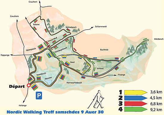 Loisirs Nordic Walking Parcours