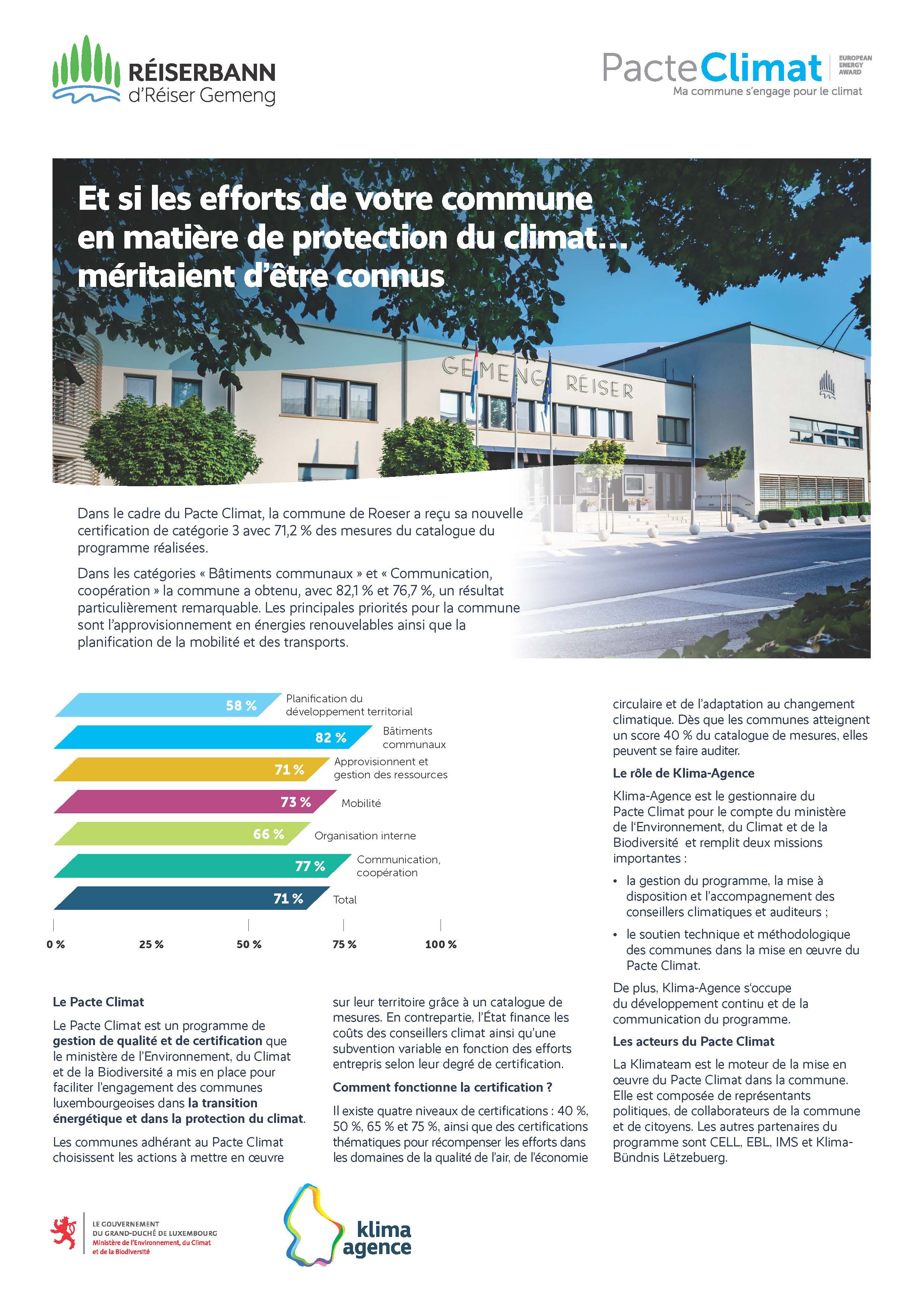 PacteClimat